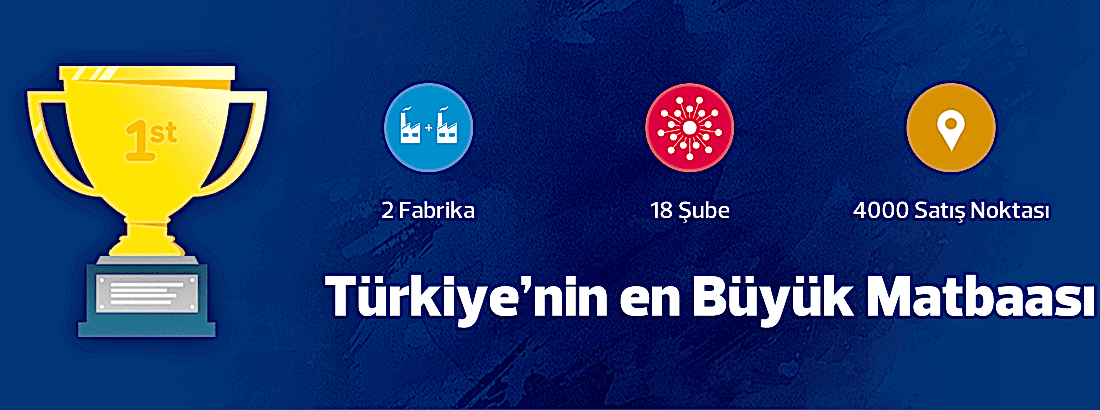 Türmatsan • Türkiyenin matbaası • En Ucuz Matbaa